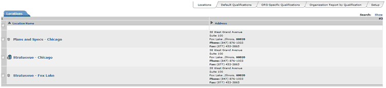 Site Locations